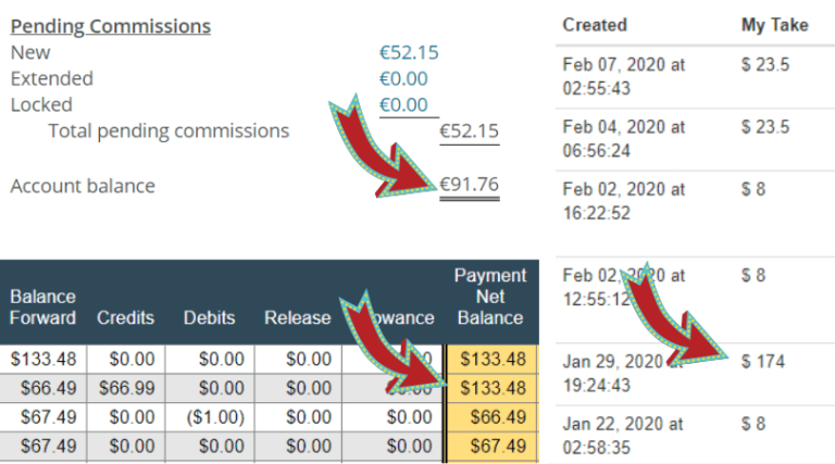 List Leverage Review Scam By Matthew Neer Or Legit System