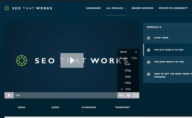 SEO That Works Content