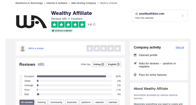 TrustPilot Wealthy Affiliate Reviews