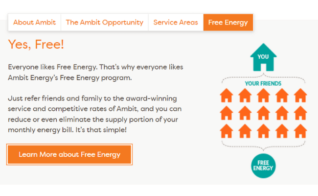 Ambit Energy Free Energy Plan