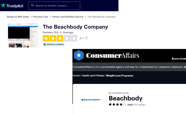 Beachbody Reviews