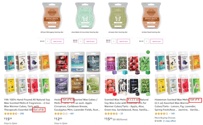 Scentsy Expensive Products