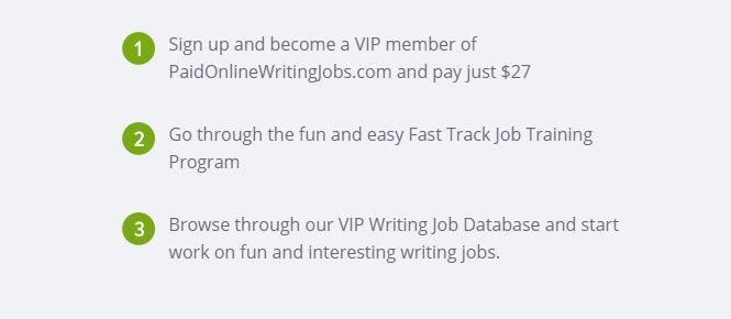 Paid Online Writing Jobs Review 