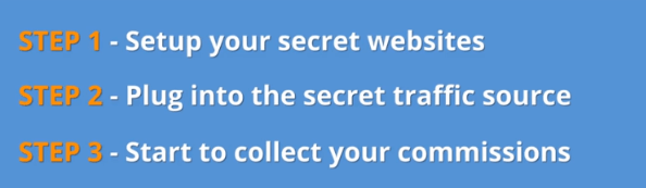 Secret Affiliate Website Review