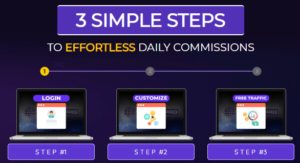 AffiliSites PRO Review - Three Steps