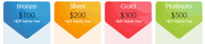 Instant Cash Solution Memberships
