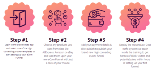 xPress Funnels Review - Four Steps