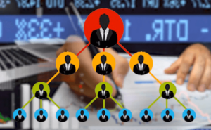 The Profit Shortcut Pyramid Scheme Model