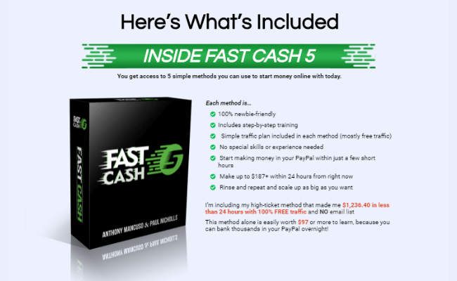 Inside Fast Cash 5 