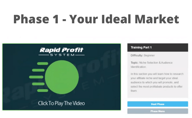 Rapid Profit System Review - Phase 1