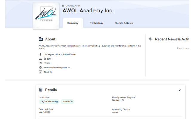 AWOL Academy Review Company Info