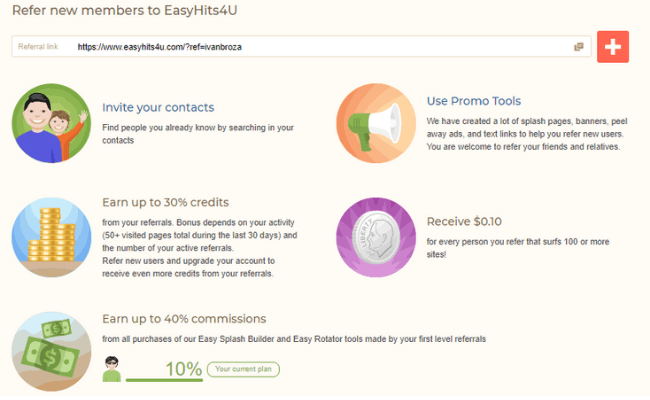 EasyHits4U Referral Program