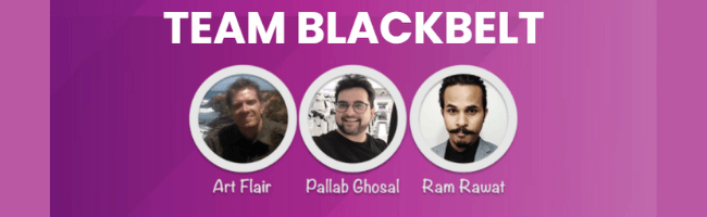 Commission Hotshot - Creators "Team Blackbelt"
