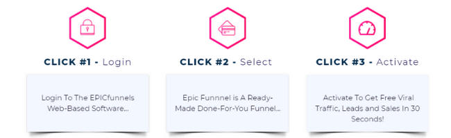 EPIC Funnels Three Steps