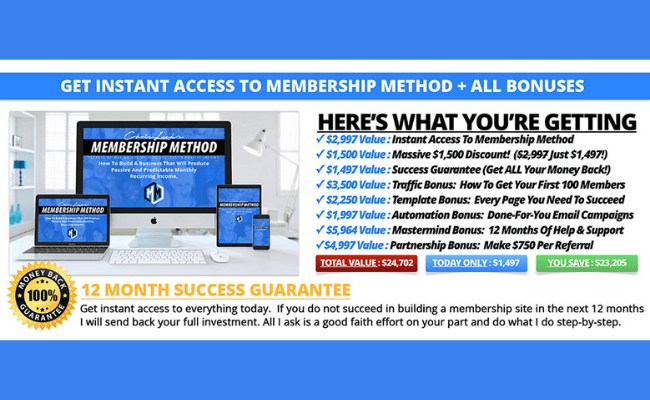 Membership Method Price