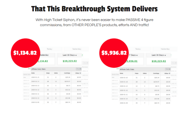 High Ticket Siphon Scam