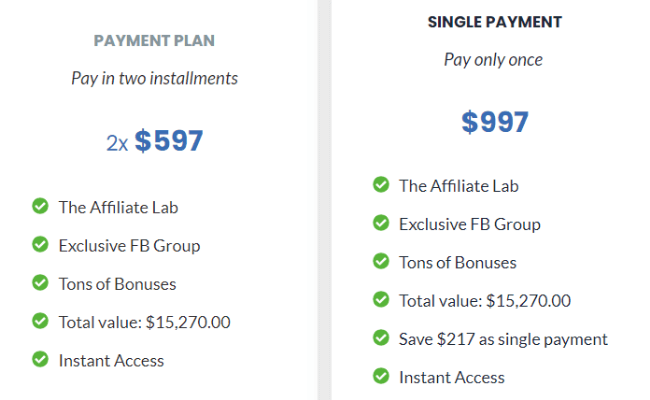 Affiliate Lab Price