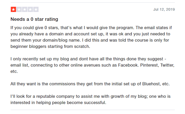 30 Day Blog Challenge Scam