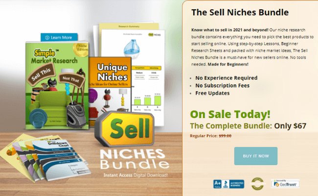 Sell Niches Review - Price