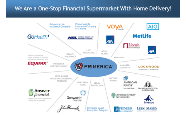 Primerica Products - Primerica MLM