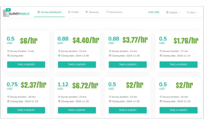 How Much Can You Earn With SurveyWorld?