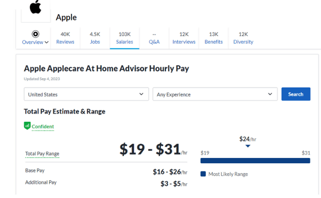 Apple At Home Advisor Pay