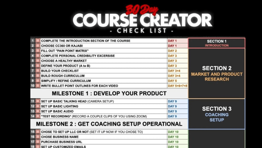 Course Creator Pro Checklist